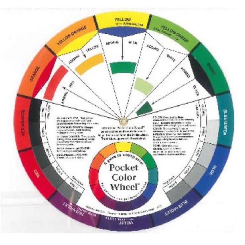 Pocket Colour Wheel (5")